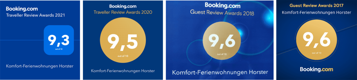 Booking.com-Awards 2017 bis 2021